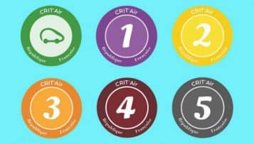 Pollution : Strasbourg va instaurer les vignettes, procédure d'alerte sur l'Alsace