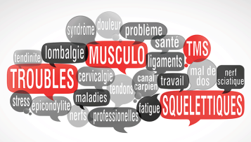 Beaucoup de troubles musculo-squelettiques chez les salariés français