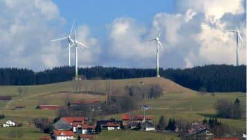 Éolien/biogaz