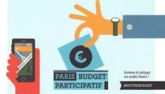 40 000 votants pour le 1er budget participatif de Paris