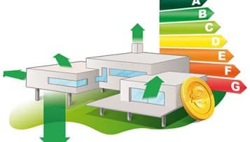 bonne isolation de l'habitat