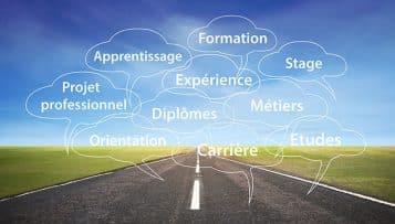 Parcoursup 2020 est ouvert