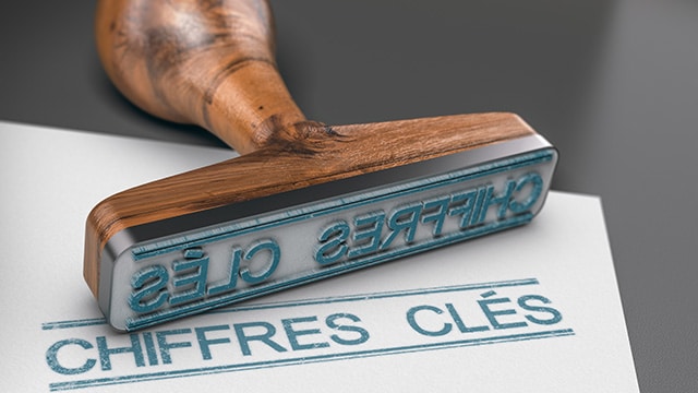 Les chiffres clés des régions en 2020