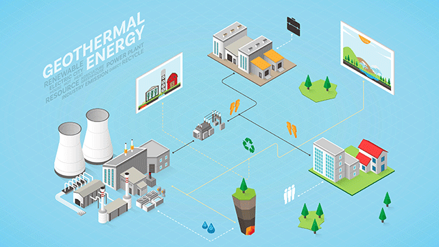 Énergies renouvelables : la ville de Meudon passe à la géothermie